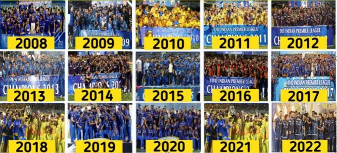 आईपीएल 2008-2022 विजेता और उप विजेता का विवरण