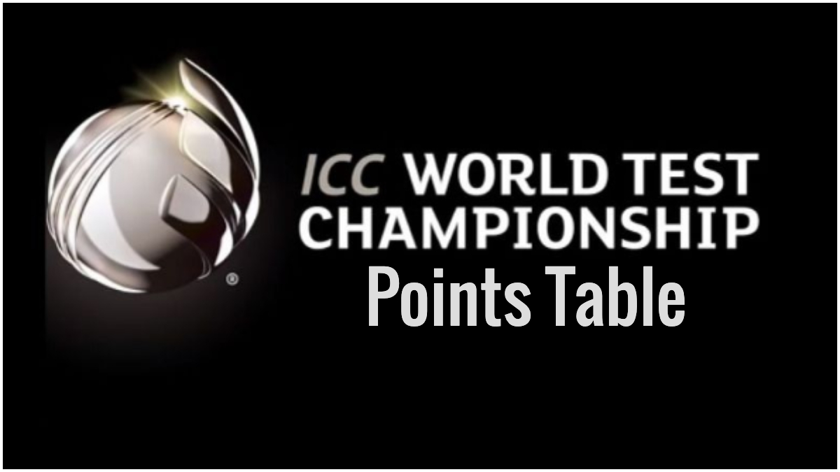 ICC World Test Championship 2023-25