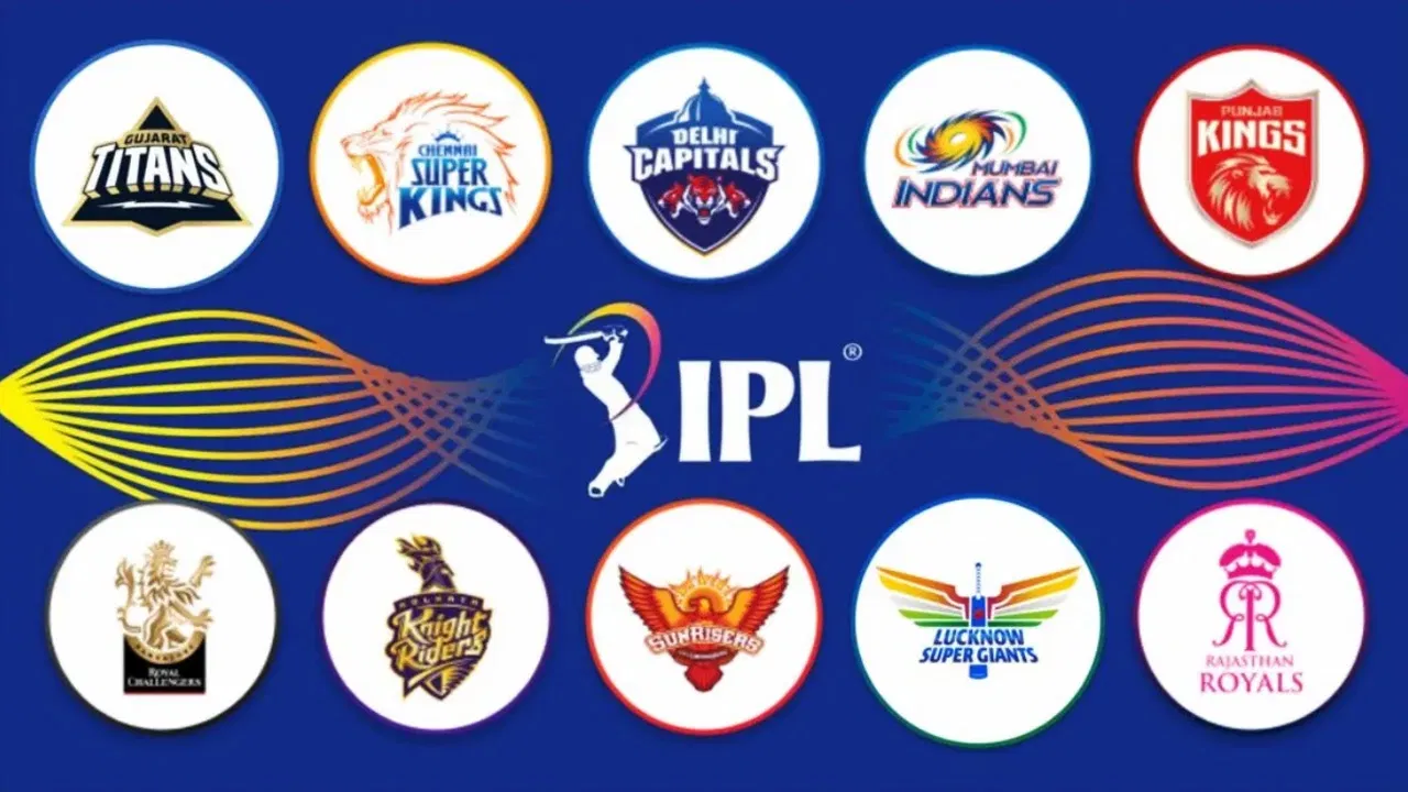 IPL Mega Auction